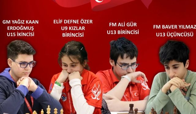 FIDE Dünya Satranç Şampiyonası’nda Türkiye’den 4 Derece