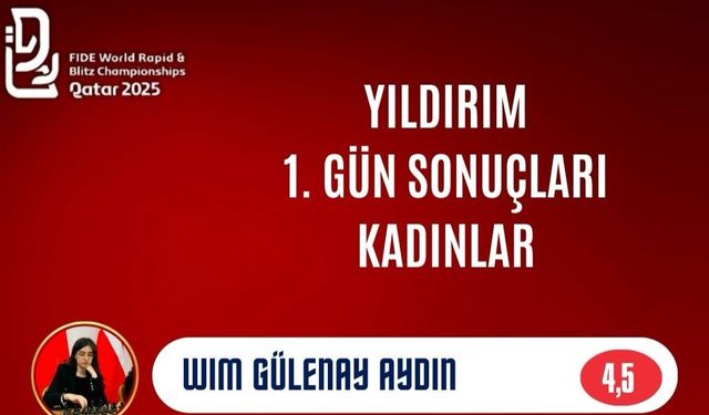 Türk satranççılar Yıldırım Şampiyonası'na hızlı başladı