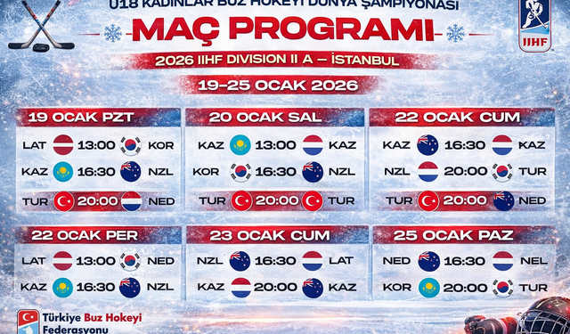 U18 Kadınlar Buz Hokeyi Dünya Şampiyonası Başladı!