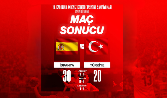 Kadın U17 Milli Takımı Akdeniz’de 3 Galibiyet