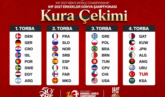 A Milli Hentbol Takımı'nın rakipleri bu akşam belli oluyor
