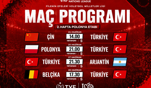 Voleybol Milletler Ligi’nde İkinci Hafta Başlıyor, Efeler Sahnede
