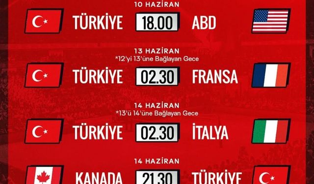 Filenin Efeleri Milletler Ligi mesaisine Kanada’da başlıyor