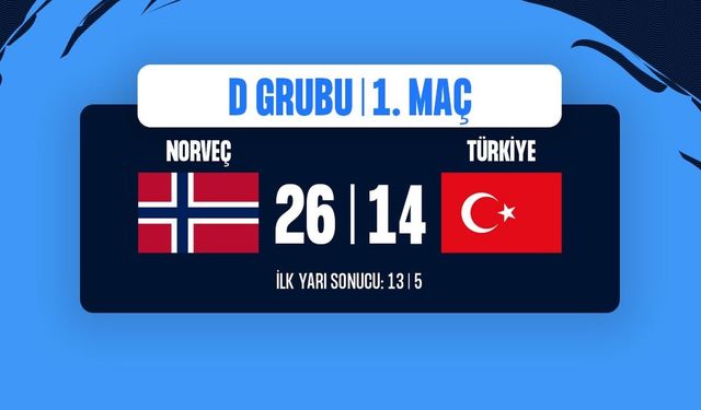 U16 Kadın Milli Hentbol Takımı Almanya Karşısına Çıkıyor