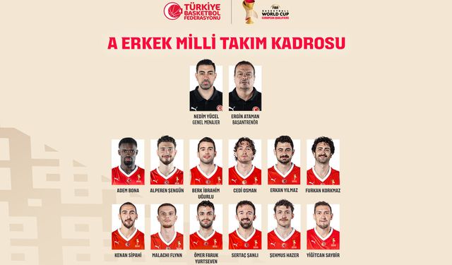 12 Dev Adam’ın İsviçre Maçı Kadrosu Açıklandı