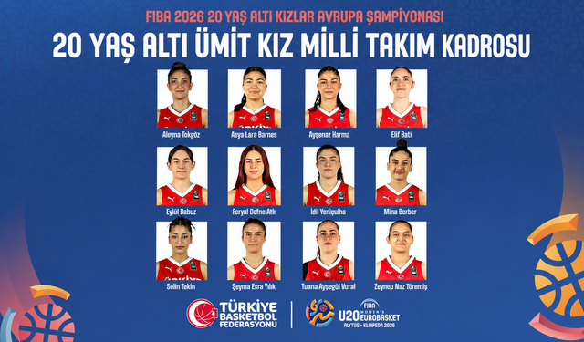 U20 Kız Milli Basketbol Takımı Kadrosu Açıklandı