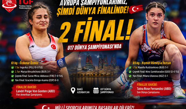 U17 Dünya Güreş Şampiyonası'nda Türkiye'den İki Final