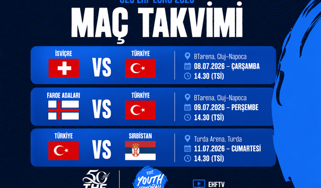 U20 Erkek Hentbol Millileri Avrupa Sahnesine Çıkıyor