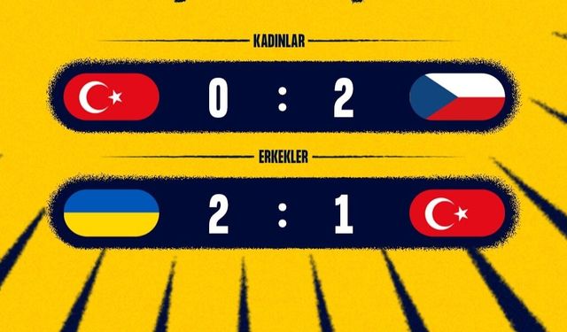 U17 Plaj Hentbolu Millileri Grup Etabını Tamamladı