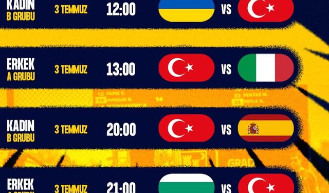 U17 Plaj Hentbol Millileri Bugün Sahada