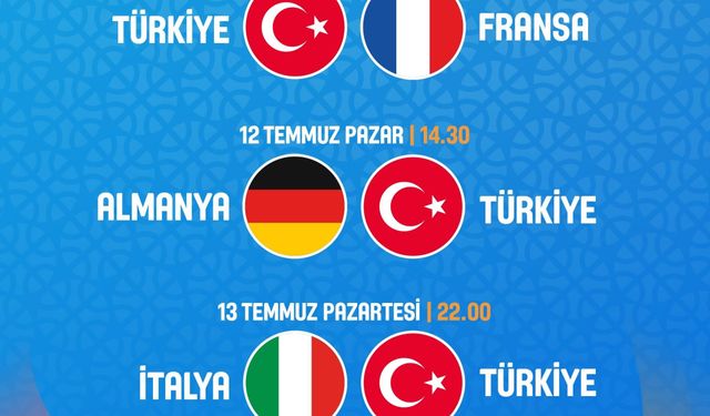 U20 Erkek Basketbol Millileri Avrupa Şampiyonası'na Başlıyor