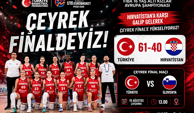 Hırvatistan’ı Geçen Genç Milliler Slovenya’ya Kilitlendi
