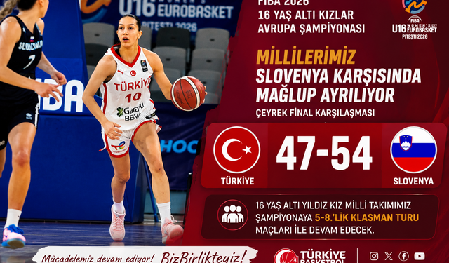 U16 Kız Milli Takımı Slovenya’ya 54-47 Mağlup Oldu