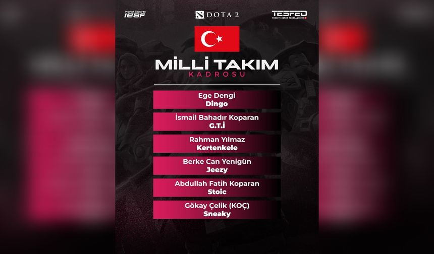 2025 IESF Avrupa Elemeleri’nde Yer Alacak Dota 2 Milli Takım Kadrosu Açıklandı