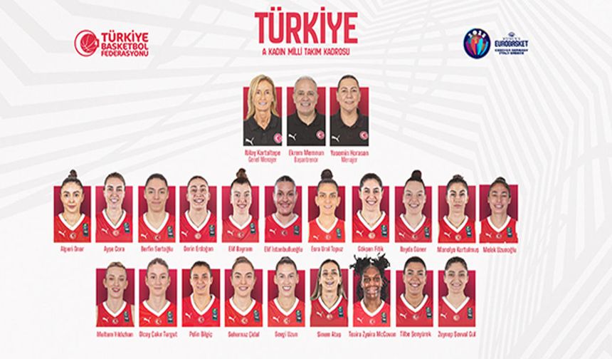 Kadın Basketbol A Milli Takım 10 Mayıs’ta İstanbul’da Toplanıyor