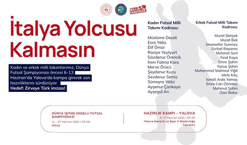 Türkiye, Dünya Futsal Şampiyonası’nı Bekliyor: Hazırlık Kampıyla Geri Sayım Başladı