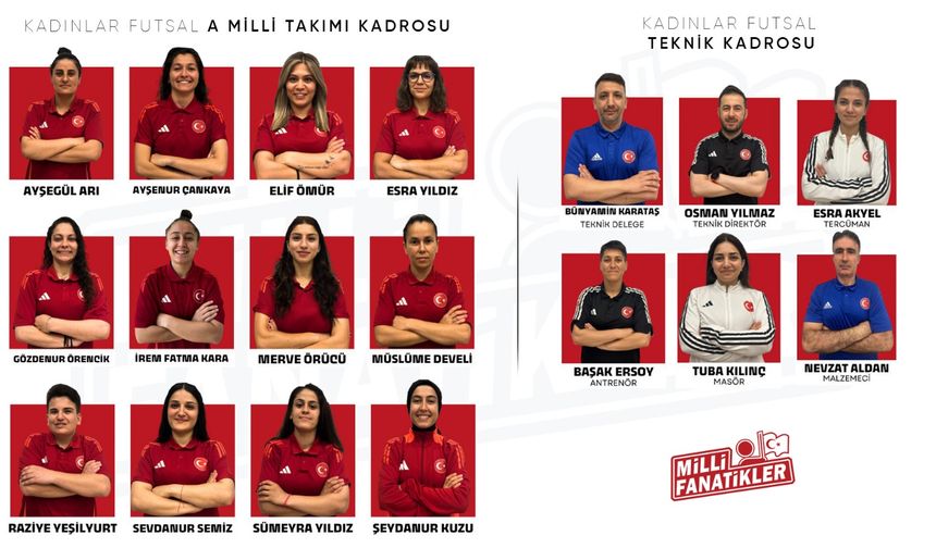 Kadınlar Futsal A Millî Takımımız İtalya'da Sahaya Çıkıyor