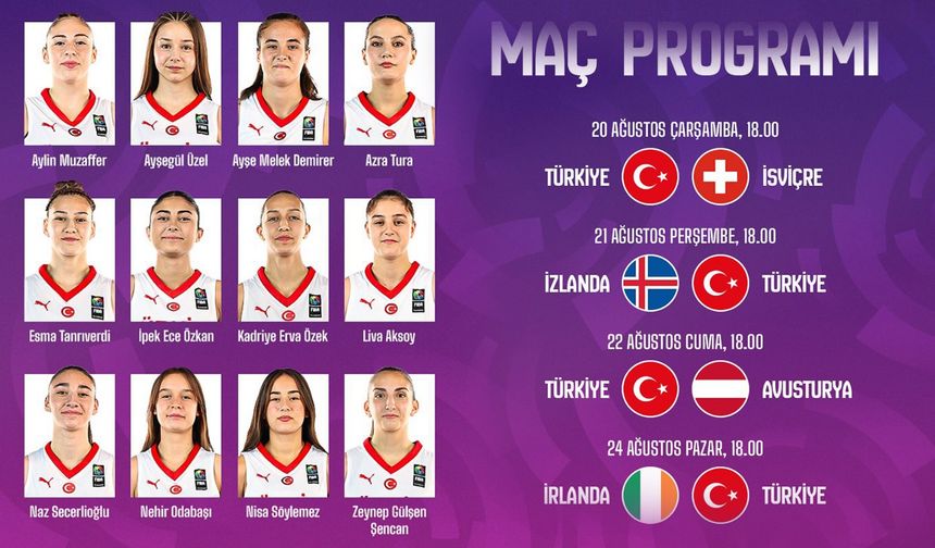 U16 Kız Millilerimiz Avrupa Şampiyonası’na Hazır