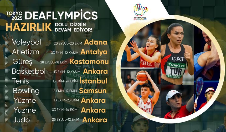Deaflympics hazırlık kampları tüm branşlarda sürüyor