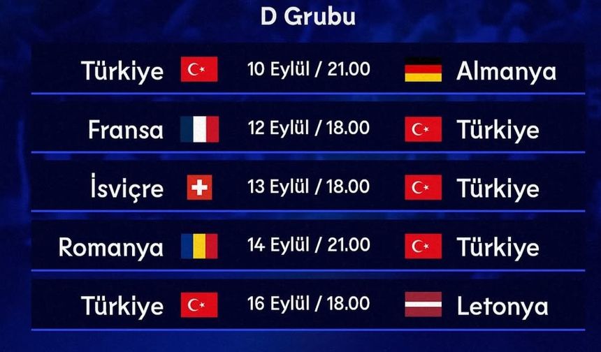 Filenin Efeleri’nin 2026 Avrupa Şampiyonası Fikstürü