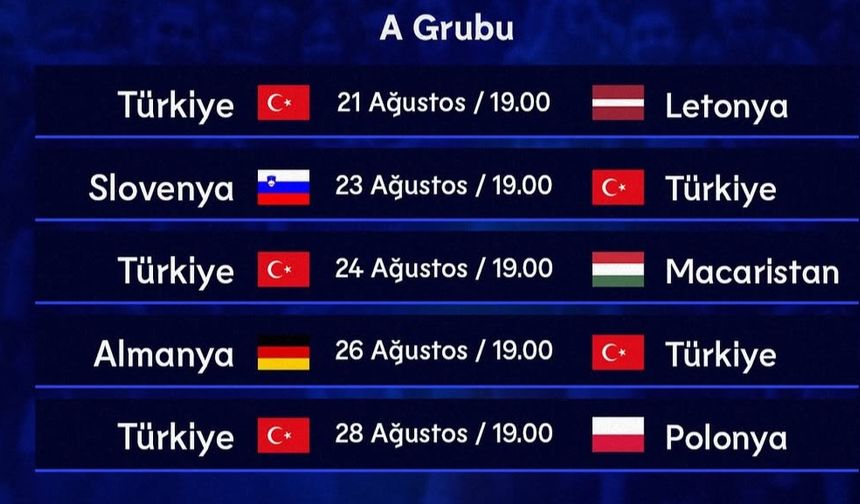 Filenin Sultanları’nın 2026 Avrupa Şampiyonası Fikstürü