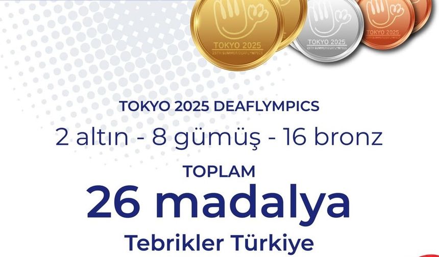 Türkiye, 2025 Deaflympics’te 26 madalyayla döndü