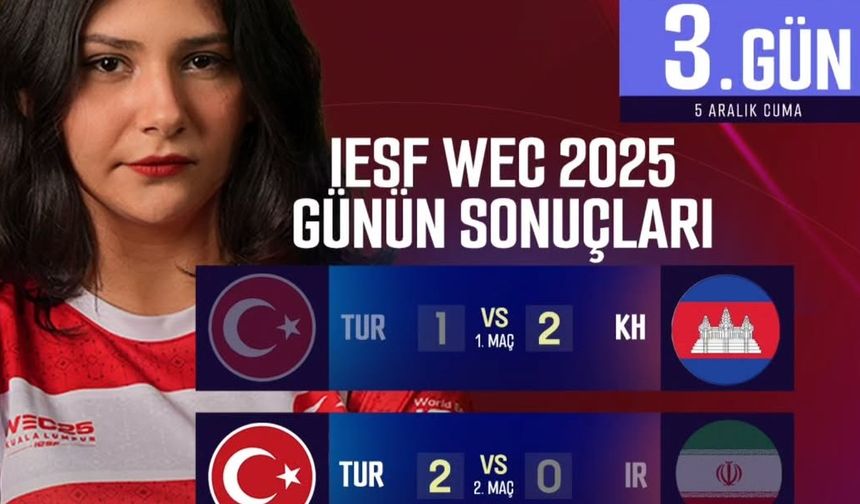 WEC 2025’te MLBB millilerinden çifte sonuç