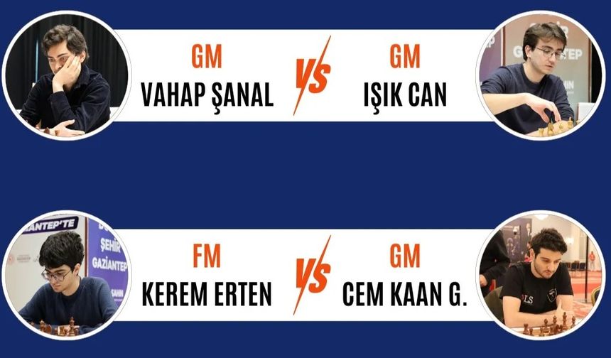 2025 Türkiye Satranç Şampiyonası’nda Final Öncesi Son Viraj