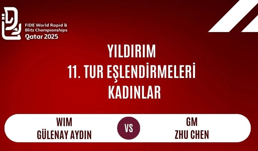 Dünya Yıldırım Satranç Şampiyonu Bugün Belli Olacak