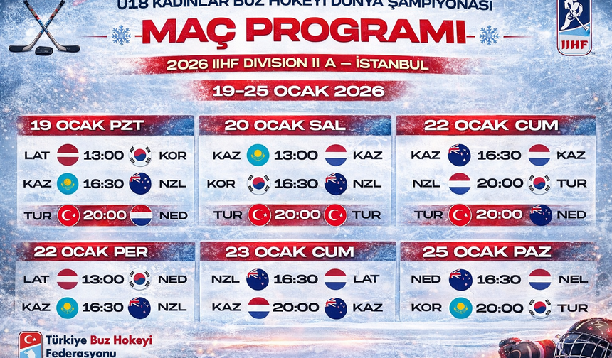 U18 Kadınlar Buz Hokeyi Dünya Şampiyonası Başladı!