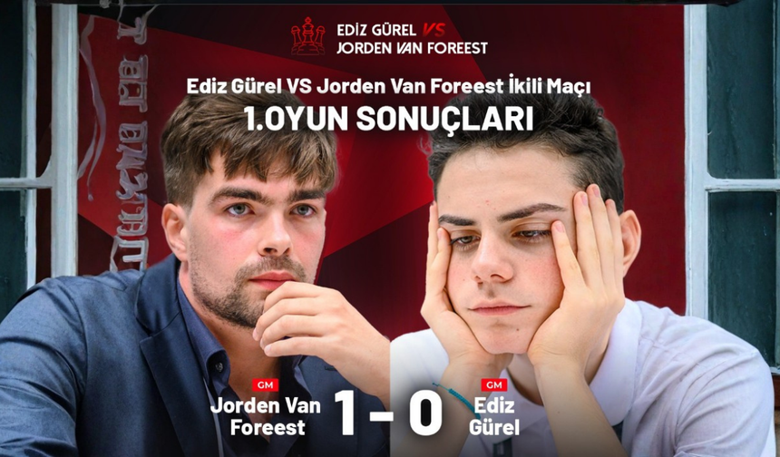 Ediz Gürel–Van Foreest Maçında İlk Oyun Bitti