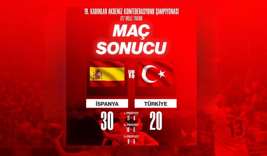 Kadın U17 Milli Takımı Akdeniz’de 3 Galibiyet