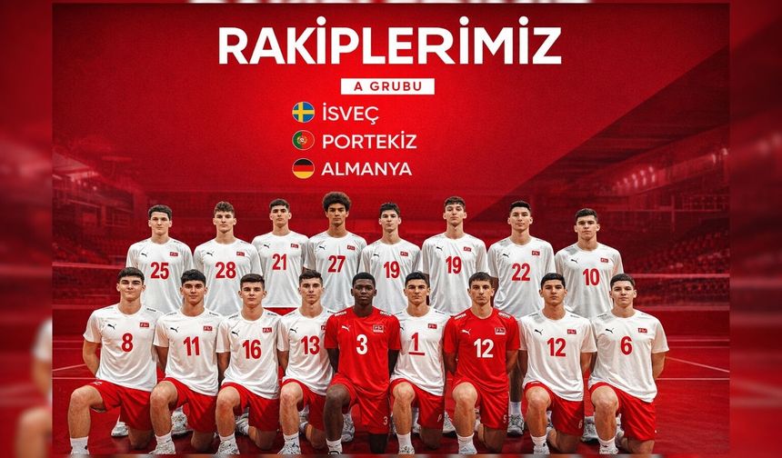 18 Yaş Altı Erkek Milli Takımı Avrupa Elemelerinde