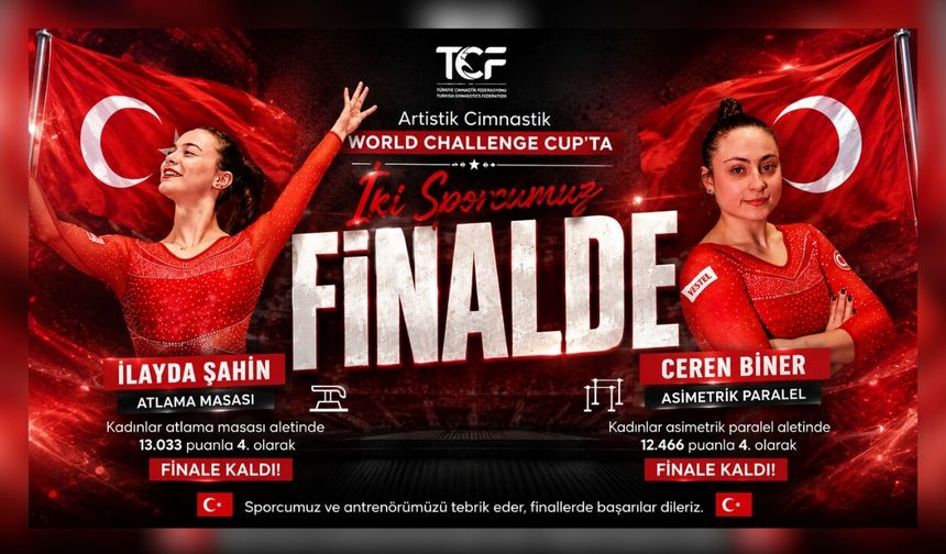 Ceren Biner Ve İlayda Şahin Dünya Kupası Finalinde