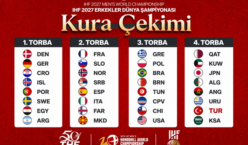 Ay-yıldızlılar Almanya yolculuğunda rakiplerini bekliyor