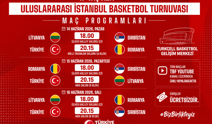 U17 Milliler İstanbul'da güçlü rakiplerle karşılaşacak