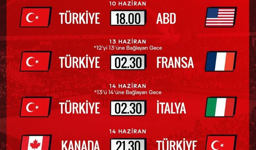 Ay-yıldızlılar dünya devlerine karşı sahne alacak
