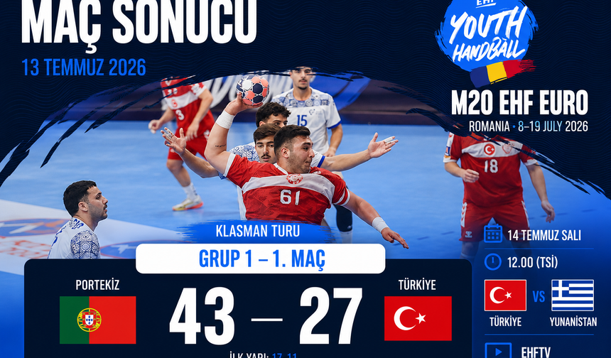 U20 Erkek Hentbol Millileri Portekiz'e Farklı Mağlup Oldu