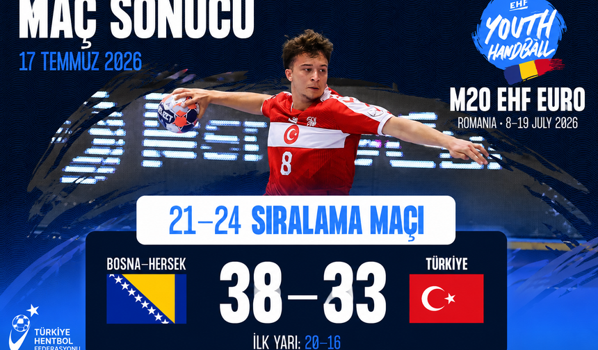 Milliler, Avrupa Şampiyonası'nı son maçla tamamlayacak
