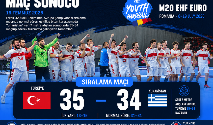 U20 Hentbol Millileri Avrupa'yı Galibiyetle Tamamladı