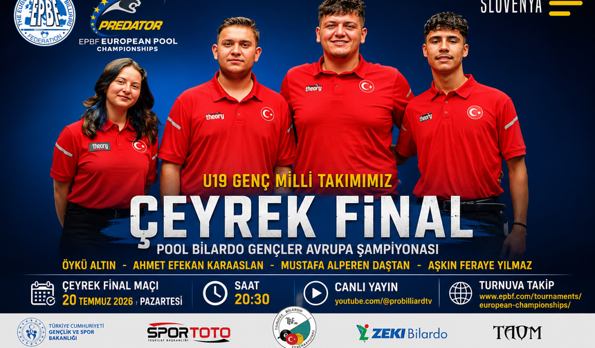Genç Milliler Hollanda’yı Geçti, Avrupa’da Son 8’e Kaldı