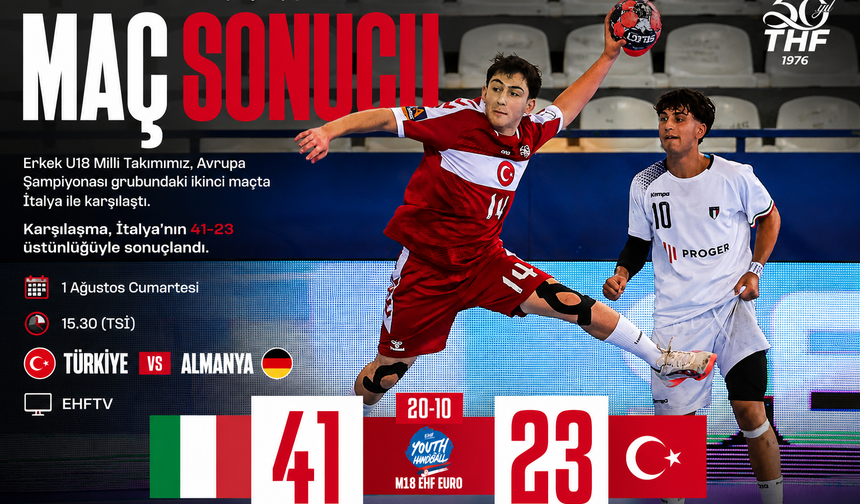 U18 Erkek Hentbol Milli Takımı İtalya'ya Mağlup Oldu