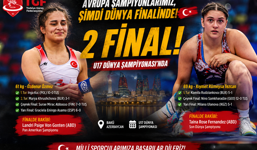 U17 Dünya Güreş Şampiyonası'nda Türkiye'den İki Final
