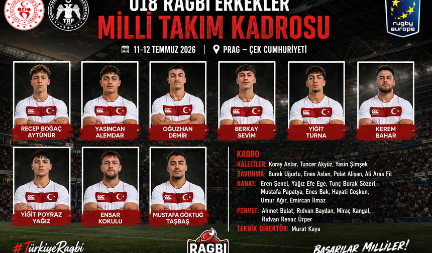 U18 Erkek Ragbi Millileri Prag Yolcusu