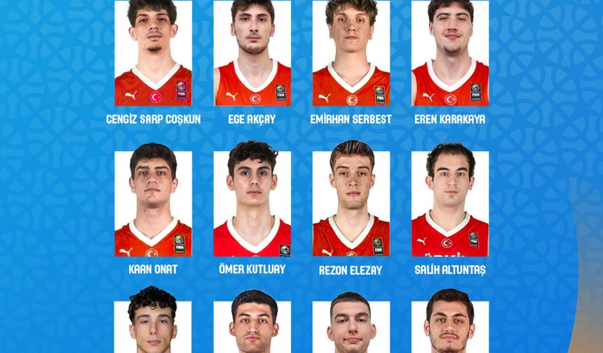 U20 Erkek Millilerin Avrupa Kadrosu Belli Oldu