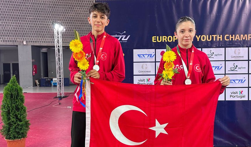 Görkem Öçal ve Ela Su Yönter Avrupa İkincisi Oldu