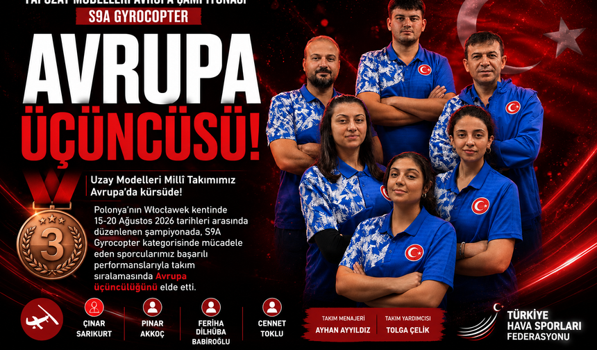Uzay Modelleri Milli Takımı Avrupa Üçüncüsü Oldu