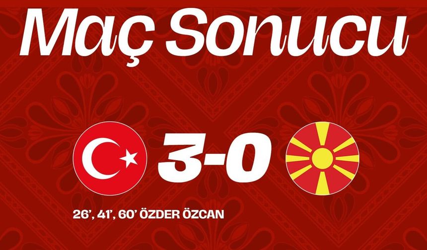 U20 Milli Takımı Kuzey Makedonya’yı 3-0 Mağlup Etti