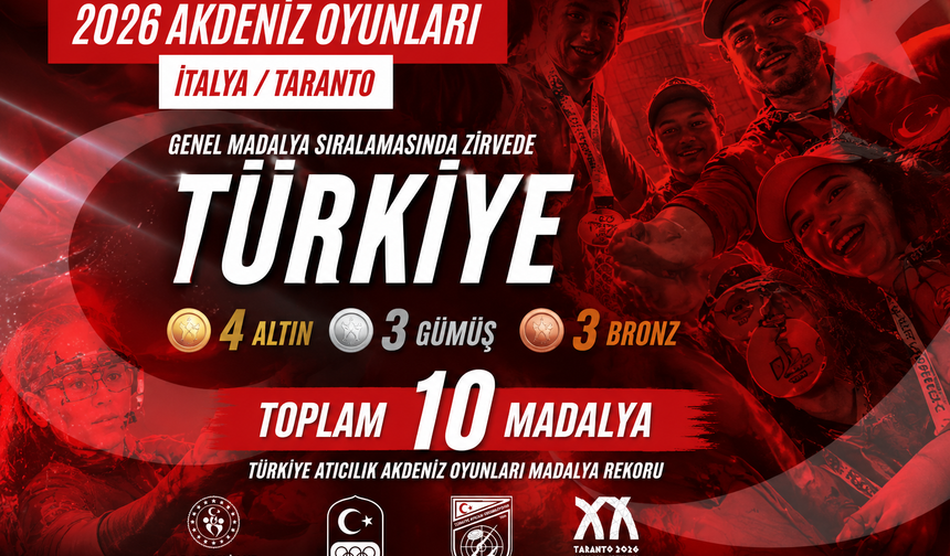 Türk Atıcılığı Taranto’yu 10 Madalya ile Fethetti