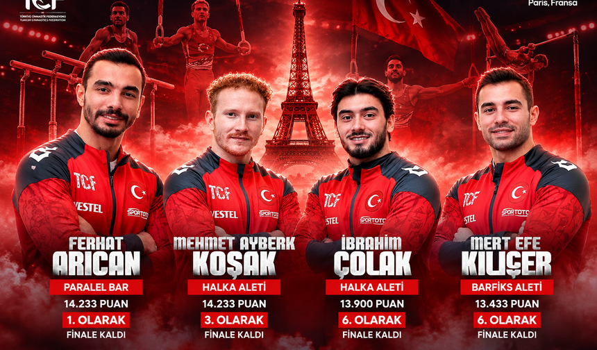 Türk Cimnastikçiler Paris World Challenge Cup’ta Finalde